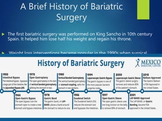 An Overview of Bariatric Surgery- shaheed.pptx