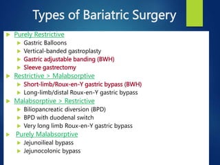 An Overview of Bariatric Surgery- shaheed.pptx