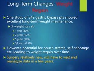 An Overview of Bariatric Surgery- shaheed.pptx
