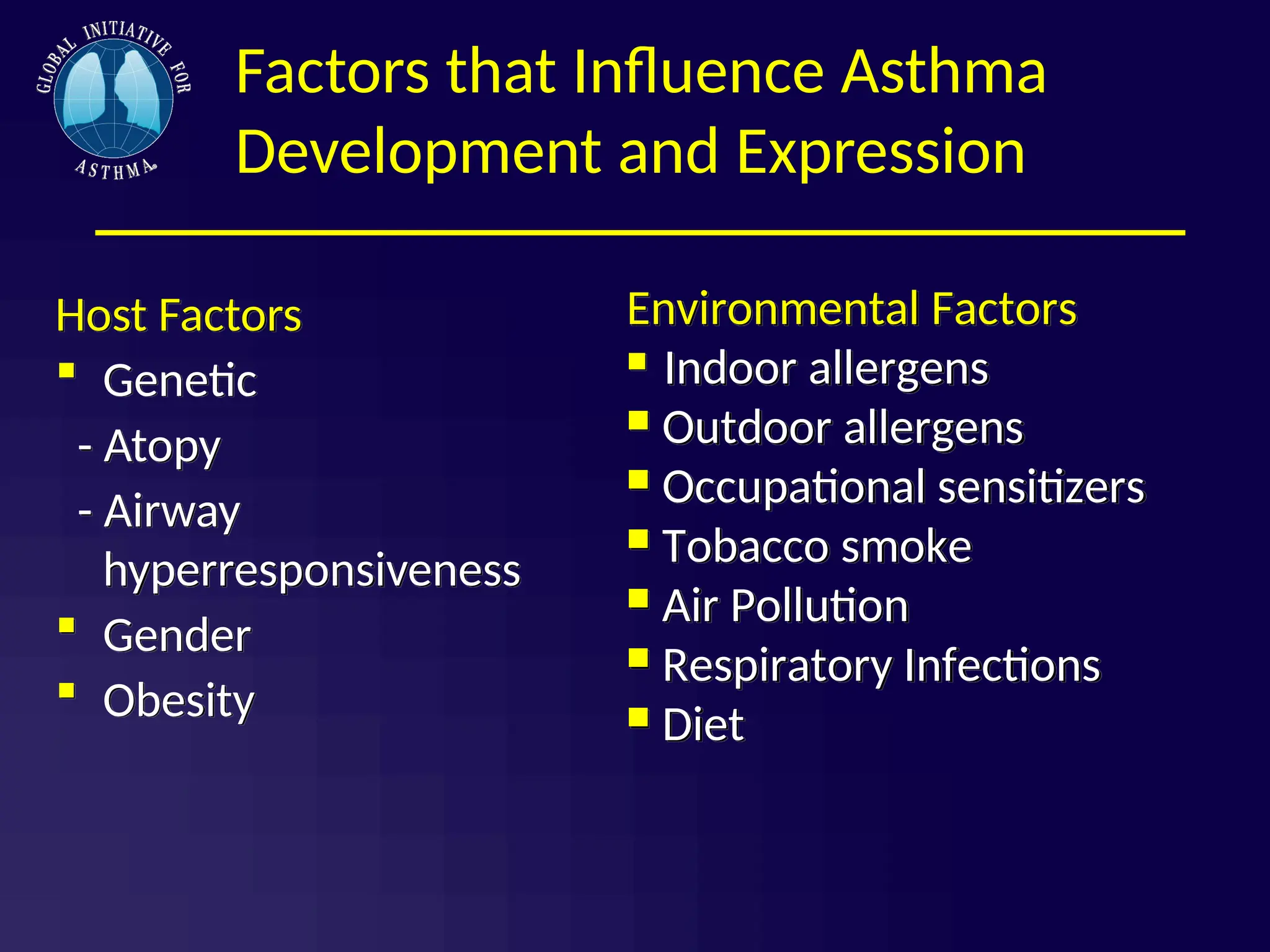 Factors that Influence Asthma
Development and Expression
Host Factors
 Genetic
- Atopy
- Airway
hyperresponsiveness
 Gender
 Obesity
Environmental Factors
 Indoor allergens
 Outdoor allergens
 Occupational sensitizers
 Tobacco smoke
 Air Pollution
 Respiratory Infections
 Diet
 