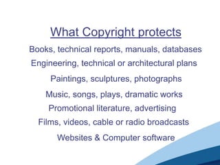 What Copyright protects
Books, technical reports, manuals, databases
Engineering, technical or architectural plans
Paintings, sculptures, photographs
Music, songs, plays, dramatic works
Promotional literature, advertising
Films, videos, cable or radio broadcasts
Websites & Computer software
 
