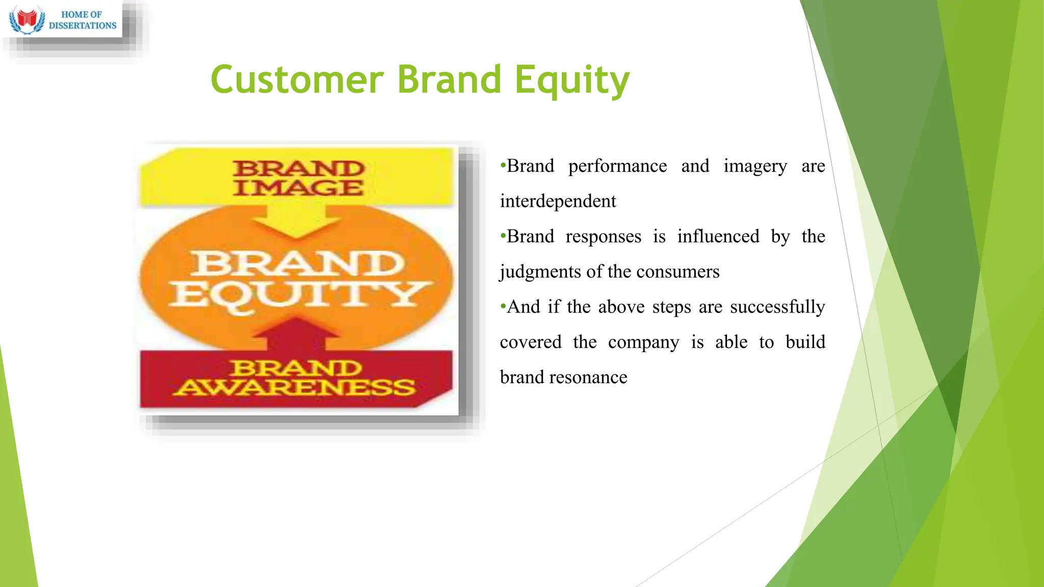 An Overview of Customer Based Brand Equity(CBBE) Model (Case Study).pptx