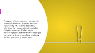 An Overview of Cyber Risk Management | PDF