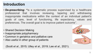 An overview of deprescribing | PDF