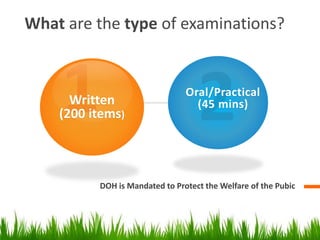 What are the type of examinations?
DOH is Mandated to Protect the Welfare of the Pubic
Written
(200 items)
Oral/Practical
(45 mins)
 