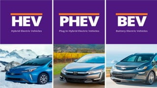 An overview of electric vehicle - Electrical Prescriptive