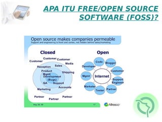 APA ITU FREE/OPEN SOURCE
        SOFTWARE (FOSS)?
 