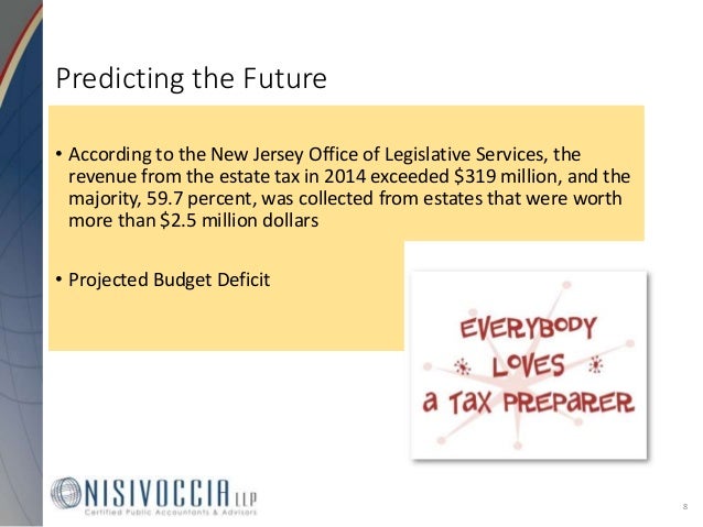 inheritance tax ny inheritance tax ny