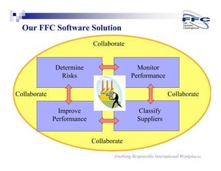 An_Overview_of_FFC_Audit_Management_System_(AMS)_PDF.pdf
