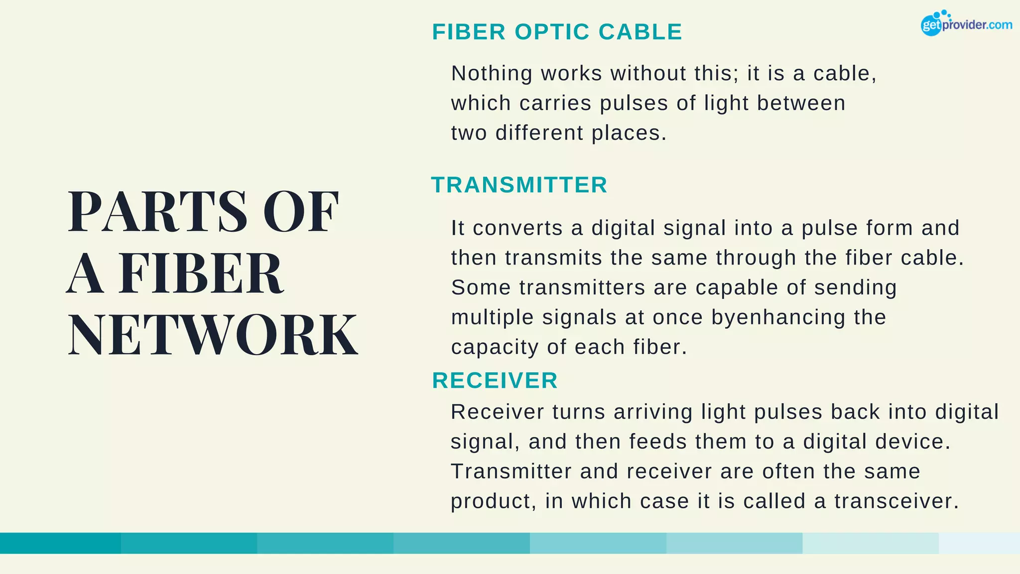 An Overview of Fiber Internet & How It Works? | PDF | Internet for ...