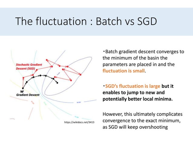 An overview of gradient descent optimization algorithms | PPTX ...