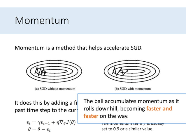 An overview of gradient descent optimization algorithms | PPTX ...