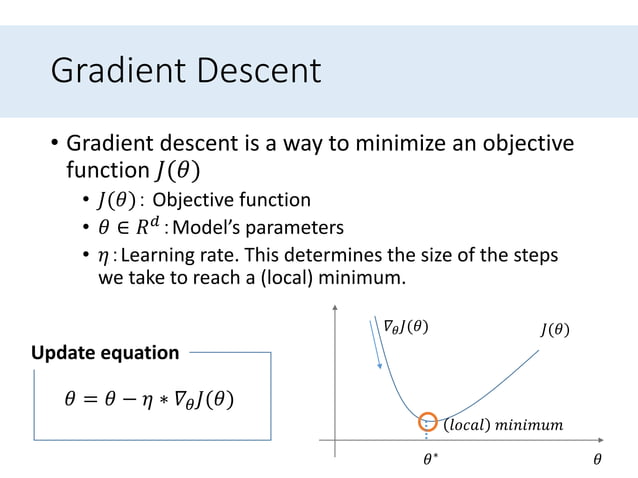 An overview of gradient descent optimization algorithms | PPT