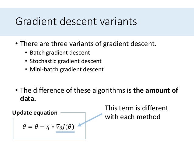 An overview of gradient descent optimization algorithms image.
