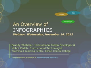 Data
                                                               Visuals



                                                                     Knowledge

 An Overview of
 INFOGRAPHICS
 Webinar, Wednesday, November 14, 2012



Brandy Thatcher, Instructional Media Developer &
Mehdi Zadeh, Instructional Technologist
Teaching & Learning Center, Illinois Central College

This presentation is available at www.slideshare.net/icctlc2
 