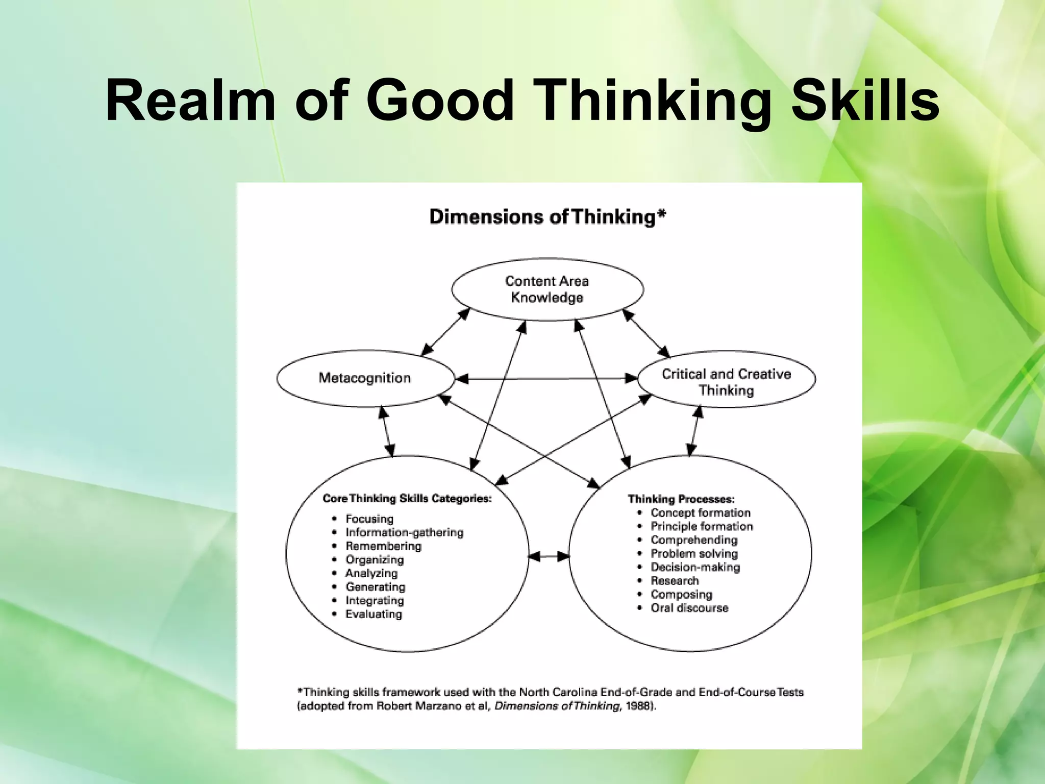 Realm of Good Thinking Skills