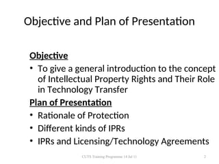 Comprehensive Overview of Intellectual Property Rights and Their Role ...