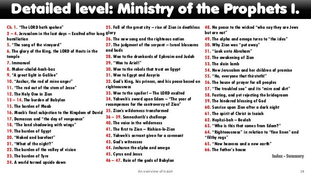 Book Of Isaiah Summary Sparknotes An Overview Of Isaiah