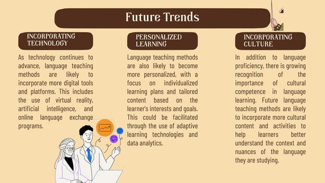 An overview of language teaching methods and approaches.pptx