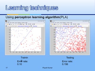 Learning techniques
Using perceptron learning algorithm(PLA)
Trainin
g
Testing
Error rate:
0.10
Error rate:
0.156
Piyush Kumar17
 