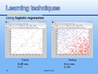 Learning techniques
Using logistic regression
Trainin
g
Testing
Error rate:
0.11
Error rate:
0.145
Piyush Kumar18
 