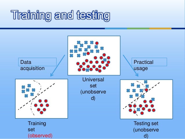 training set machine learning