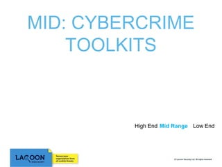MID: CYBERCRIME
TOOLKITS

High End Mid Range Low End

 