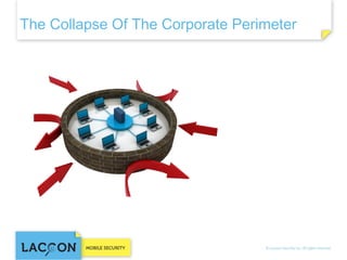 The Collapse Of The Corporate Perimeter

 