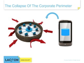 The Collapse Of The Corporate Perimeter

 