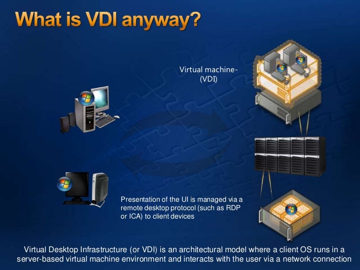 An Overview of MS VDI With XenDesktop on Hyper V