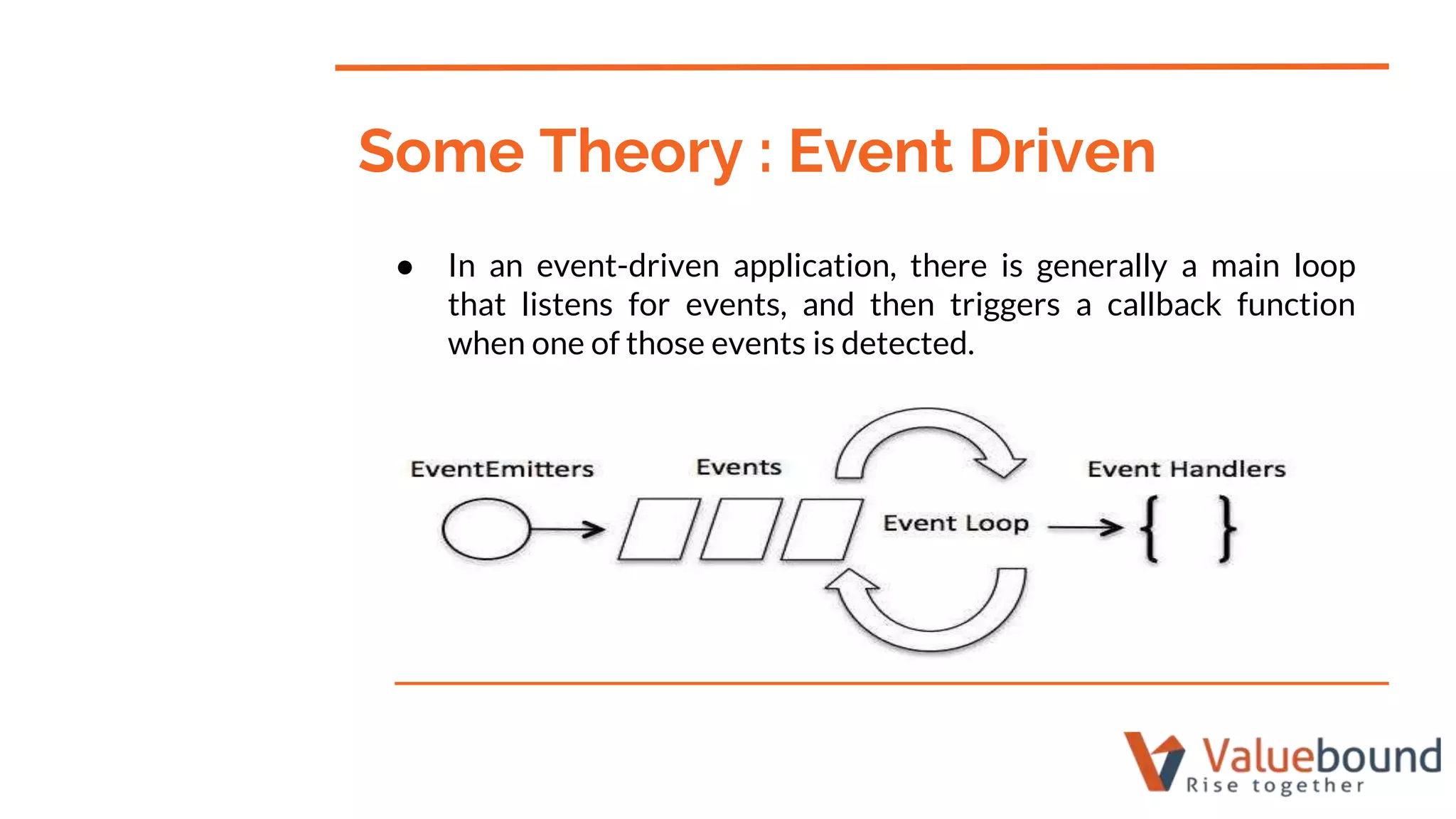 ● In an event-driven application, there is generally a main loop
that listens for events, and then triggers a callback function
when one of those events is detected.
Some Theory : Event Driven
 