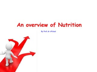 An overview of Nutrition
By Prof.dr.irFaisal
 