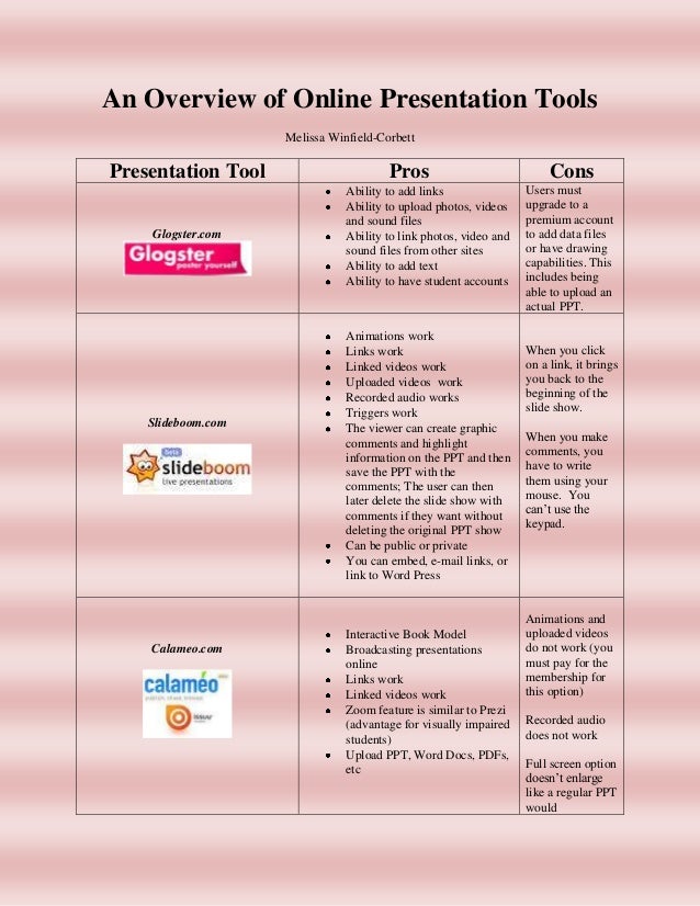 Online presentation tools
