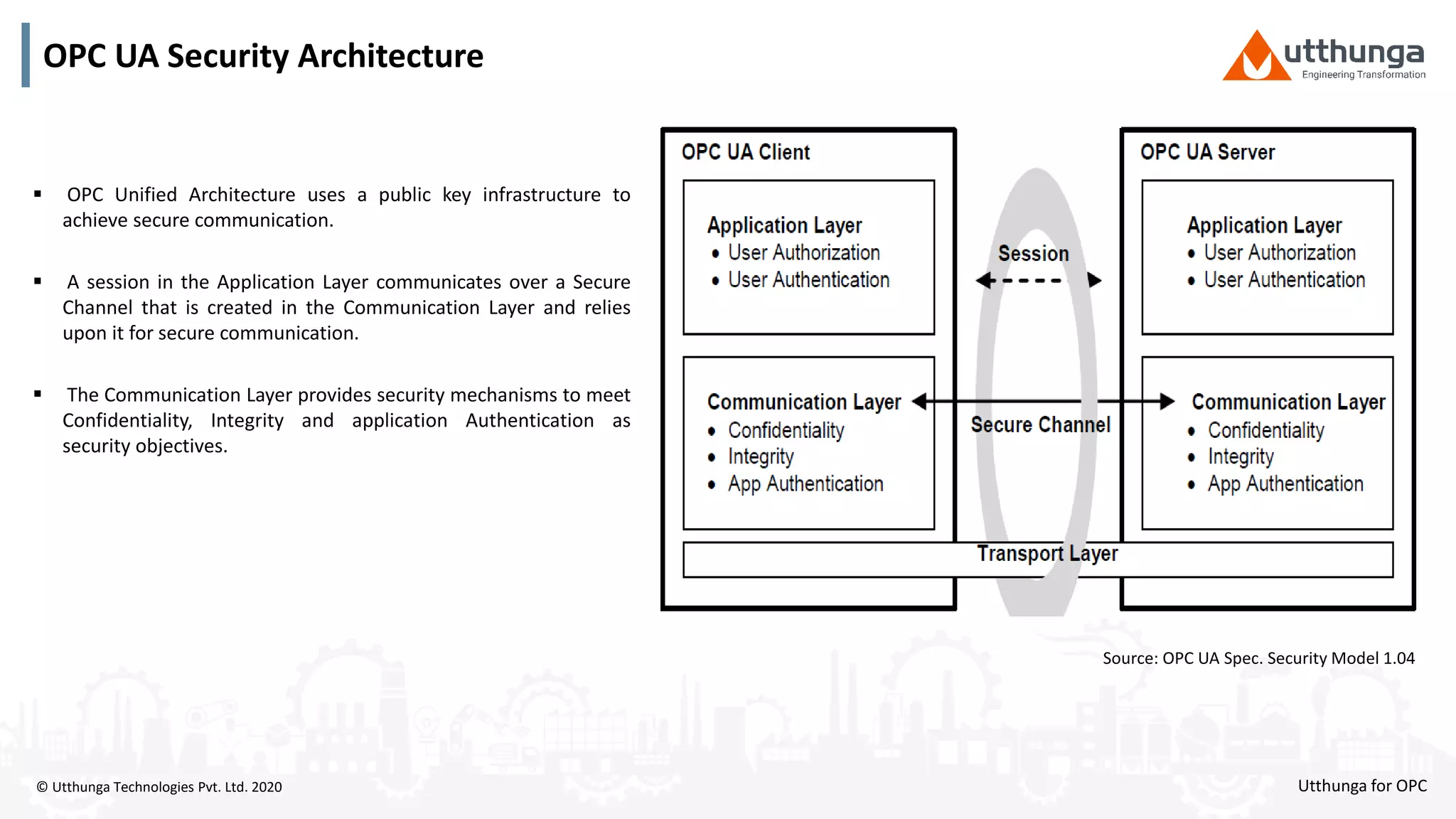 © Utthunga Technologies Pvt. Ltd. 2020
OPC UA Security Architecture
 OPC Unified Architecture uses a public key infrastructure to
achieve secure communication.
 A session in the Application Layer communicates over a Secure
Channel that is created in the Communication Layer and relies
upon it for secure communication.
 The Communication Layer provides security mechanisms to meet
Confidentiality, Integrity and application Authentication as
security objectives.
Source: OPC UA Spec. Security Model 1.04
Utthunga for OPC
 