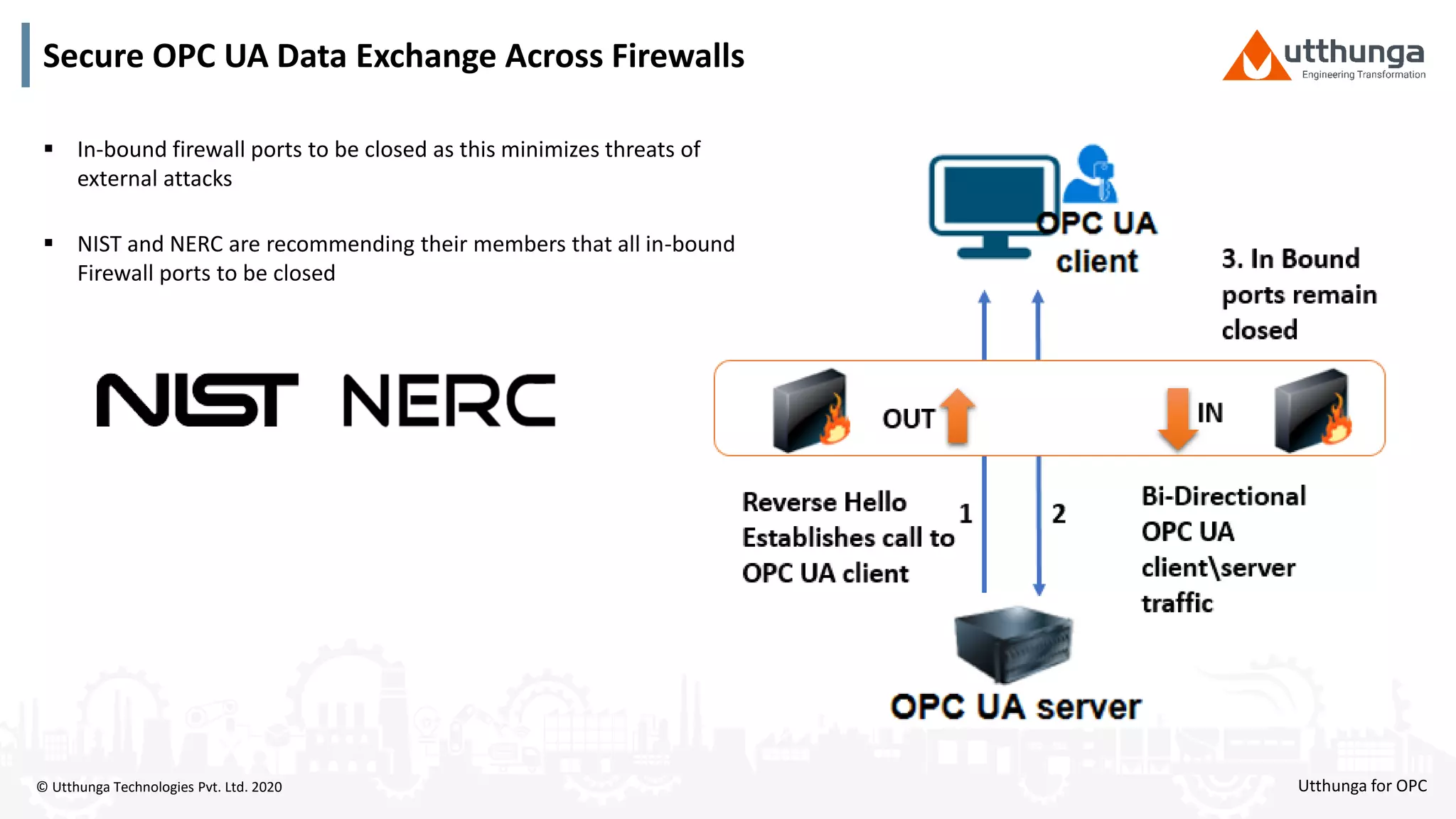 © Utthunga Technologies Pvt. Ltd. 2020
Secure OPC UA Data Exchange Across Firewalls
 In-bound firewall ports to be closed as this minimizes threats of
external attacks
 NIST and NERC are recommending their members that all in-bound
Firewall ports to be closed
Utthunga for OPC
 