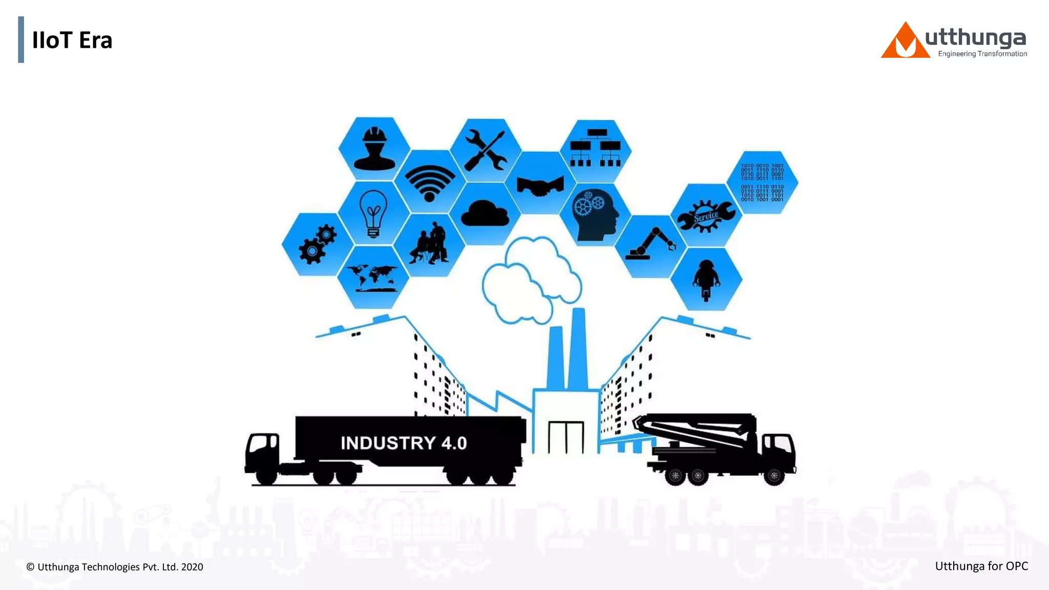 © Utthunga Technologies Pvt. Ltd. 2020
IIoT Era
Utthunga for OPC
 