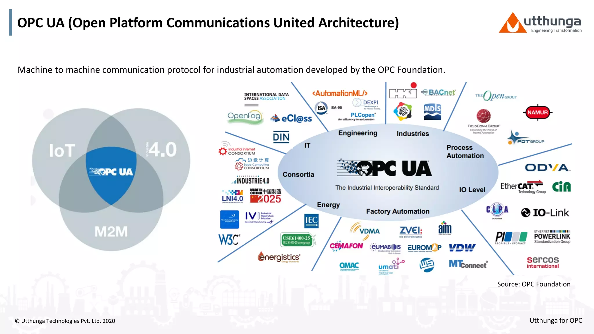 © Utthunga Technologies Pvt. Ltd. 2020
Source: OPC Foundation
Utthunga for OPC
Machine to machine communication protocol for industrial automation developed by the OPC Foundation.
OPC UA (Open Platform Communications United Architecture)
 