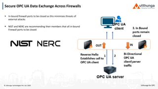An Overview of OPC UA Security | PDF