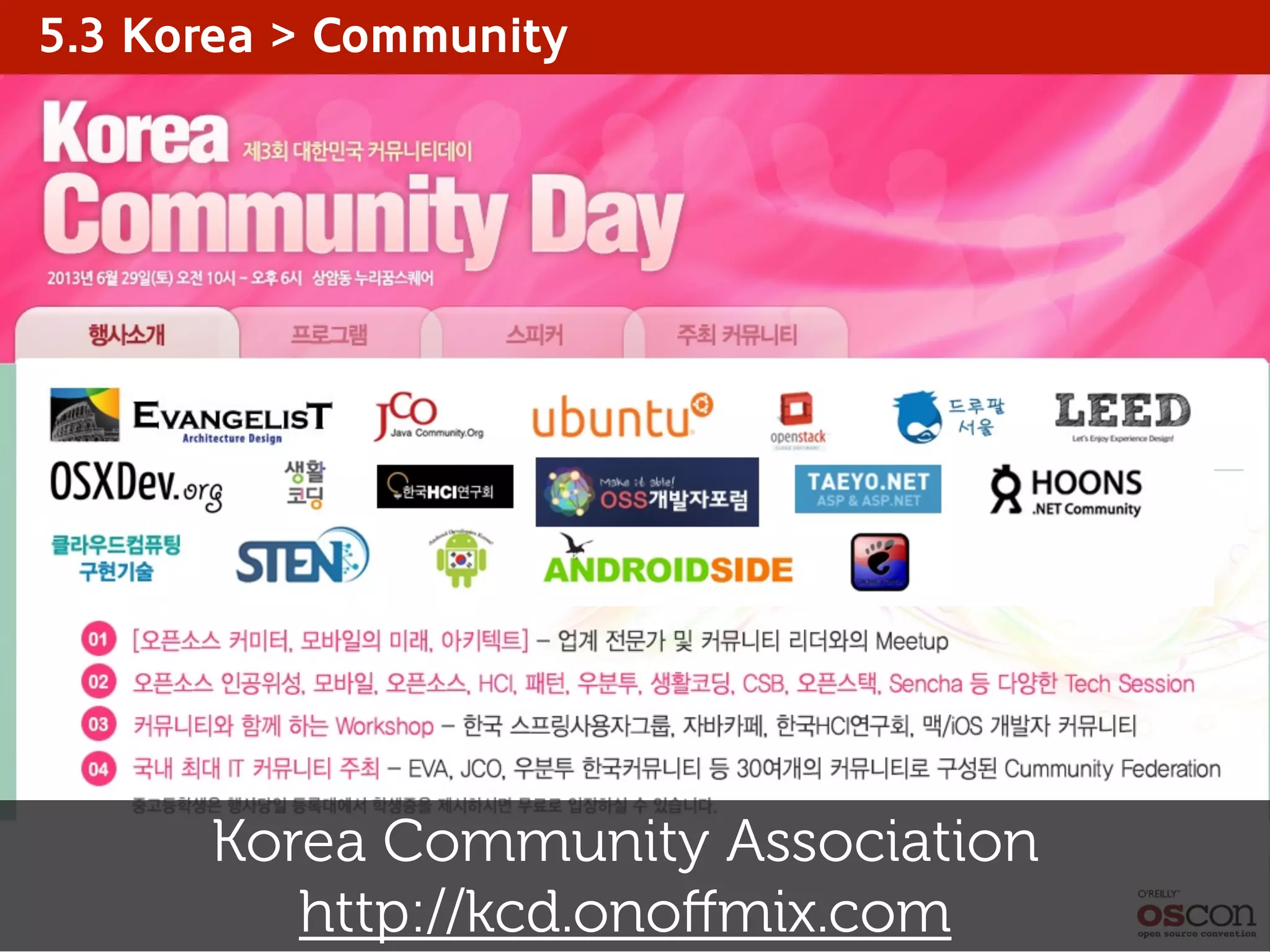 5.3 Korea > Community
Korea Community Association
http://kcd.onoﬀmix.com
 