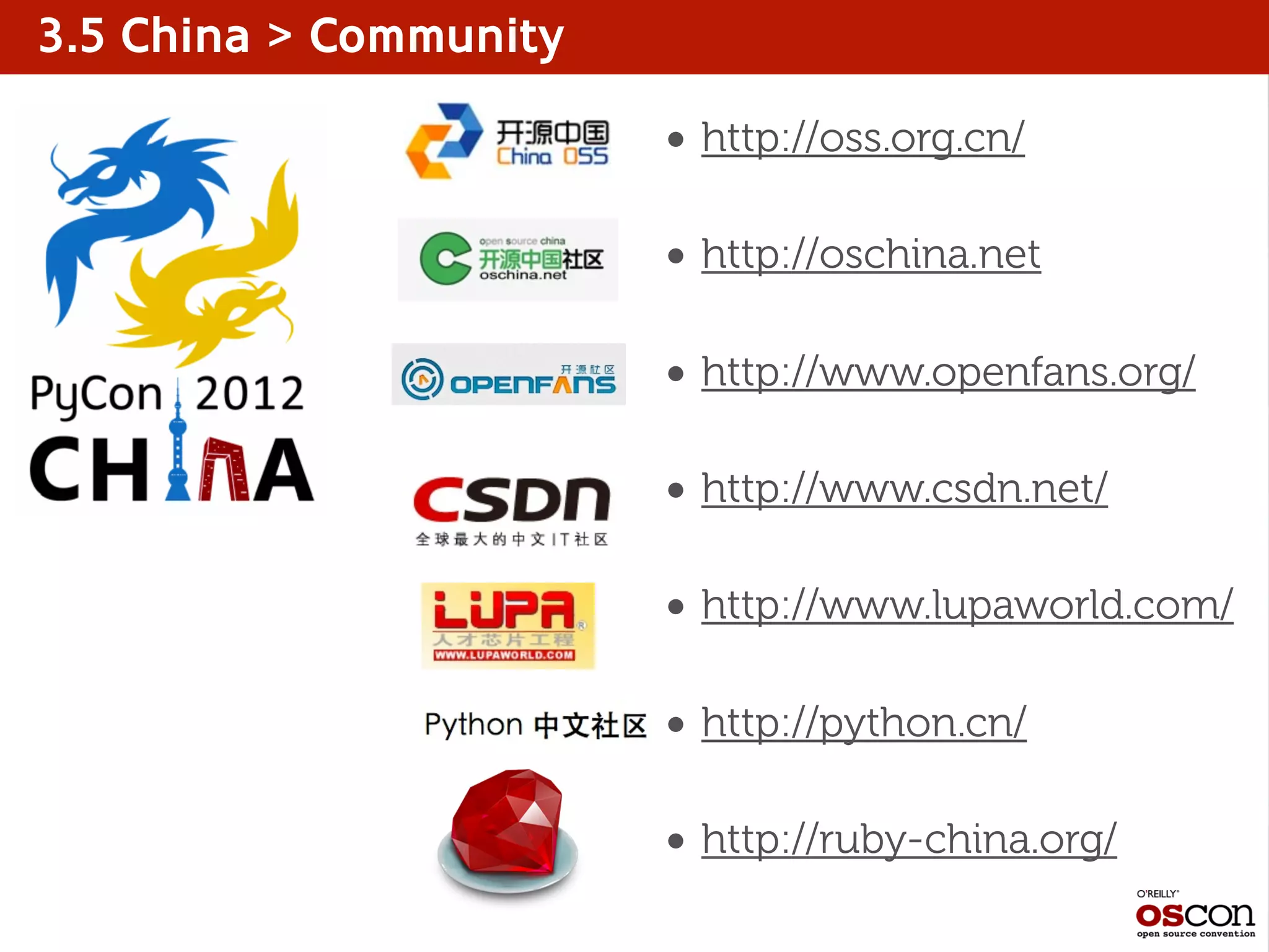 • http://oss.org.cn/
• http://oschina.net
• http://www.openfans.org/
• http://www.csdn.net/
• http://www.lupaworld.com/
• http://python.cn/
• http://ruby-china.org/
3.5 China > Community
 