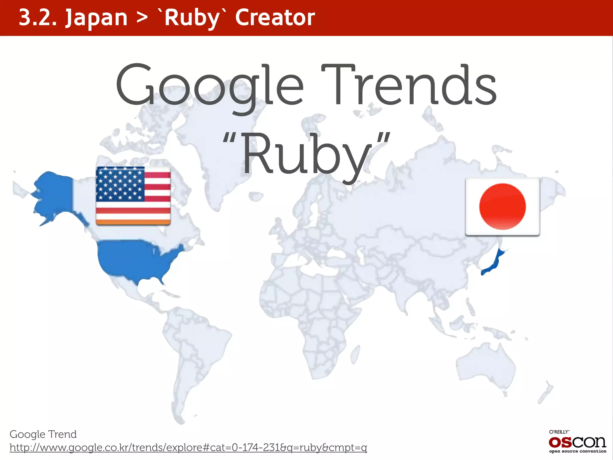 3.2. Japan > `Ruby` Creator
Google Trend
http://www.google.co.kr/trends/explore#cat=0-174-231&q=ruby&cmpt=q
Google Trends
“Ruby”
 