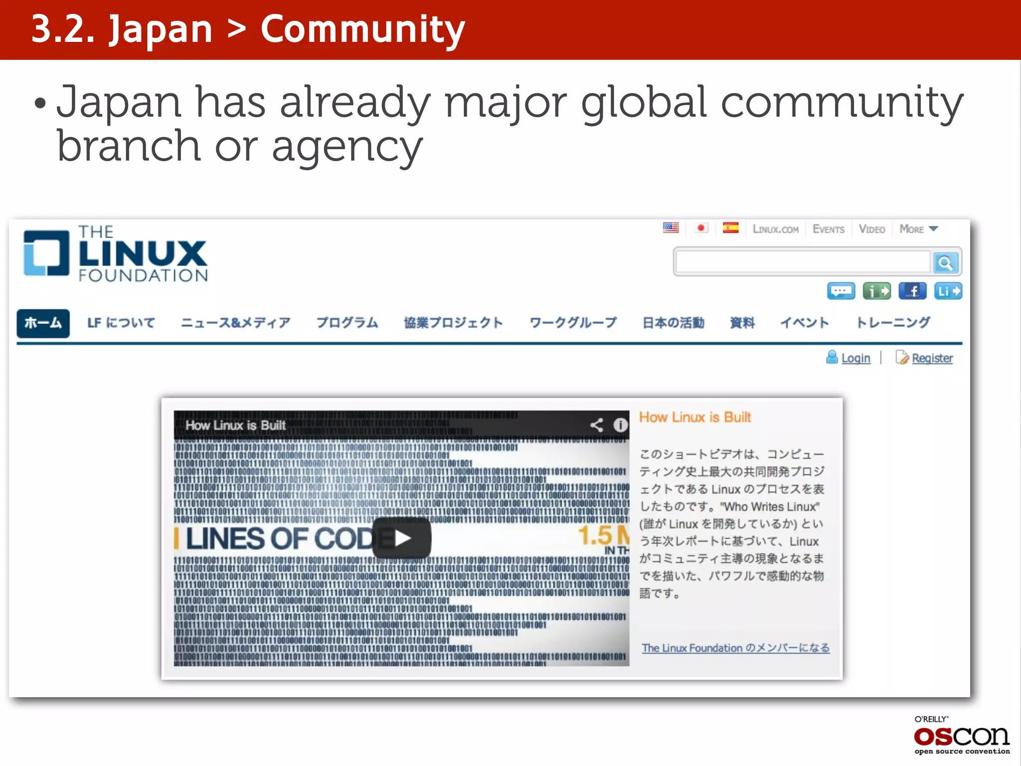 3.2. Japan > Community
• Japan has already major global community
branch or agency
 