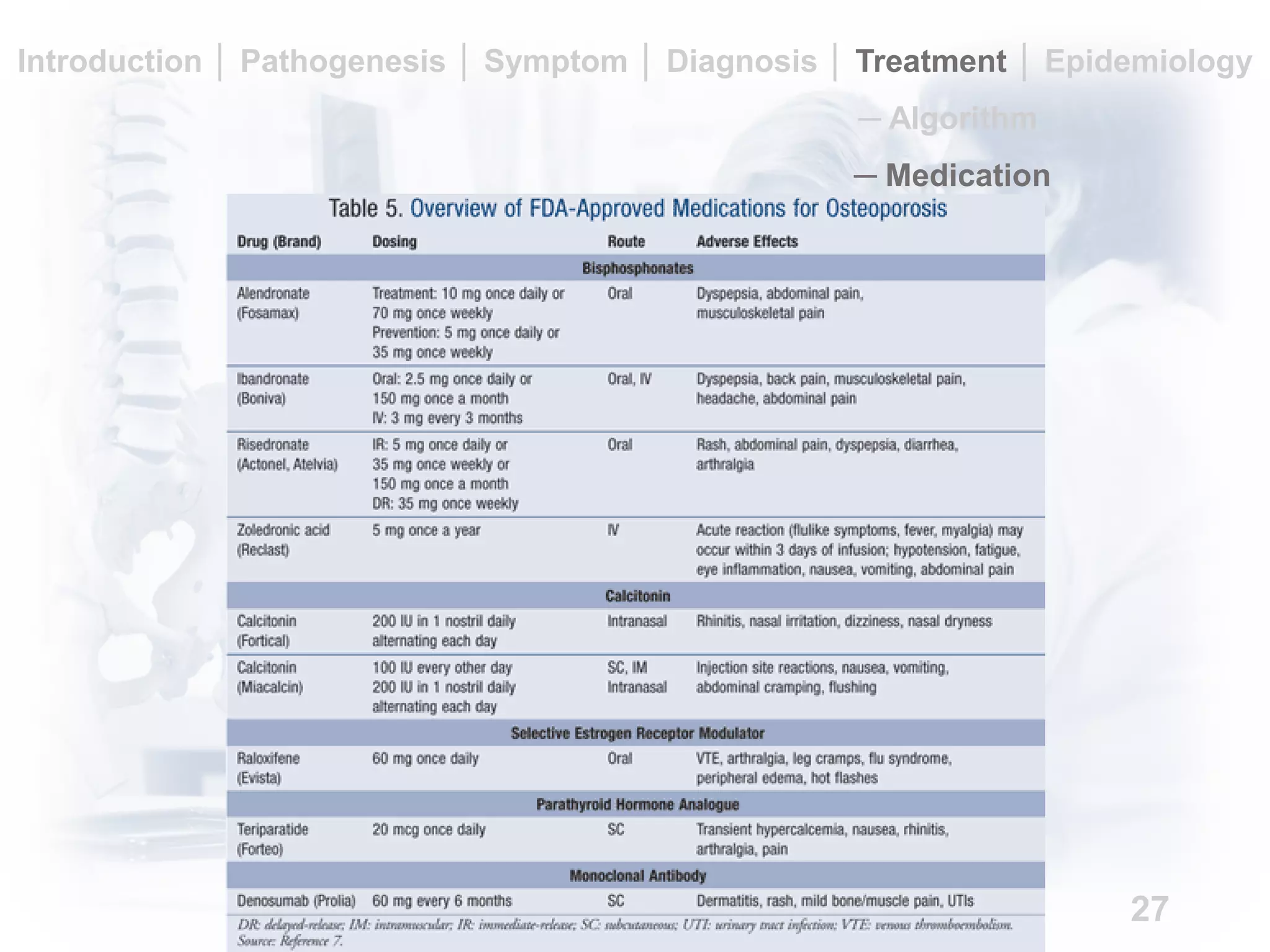 An overview of osteoporosis | PDF