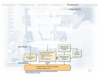 An overview of osteoporosis | PDF