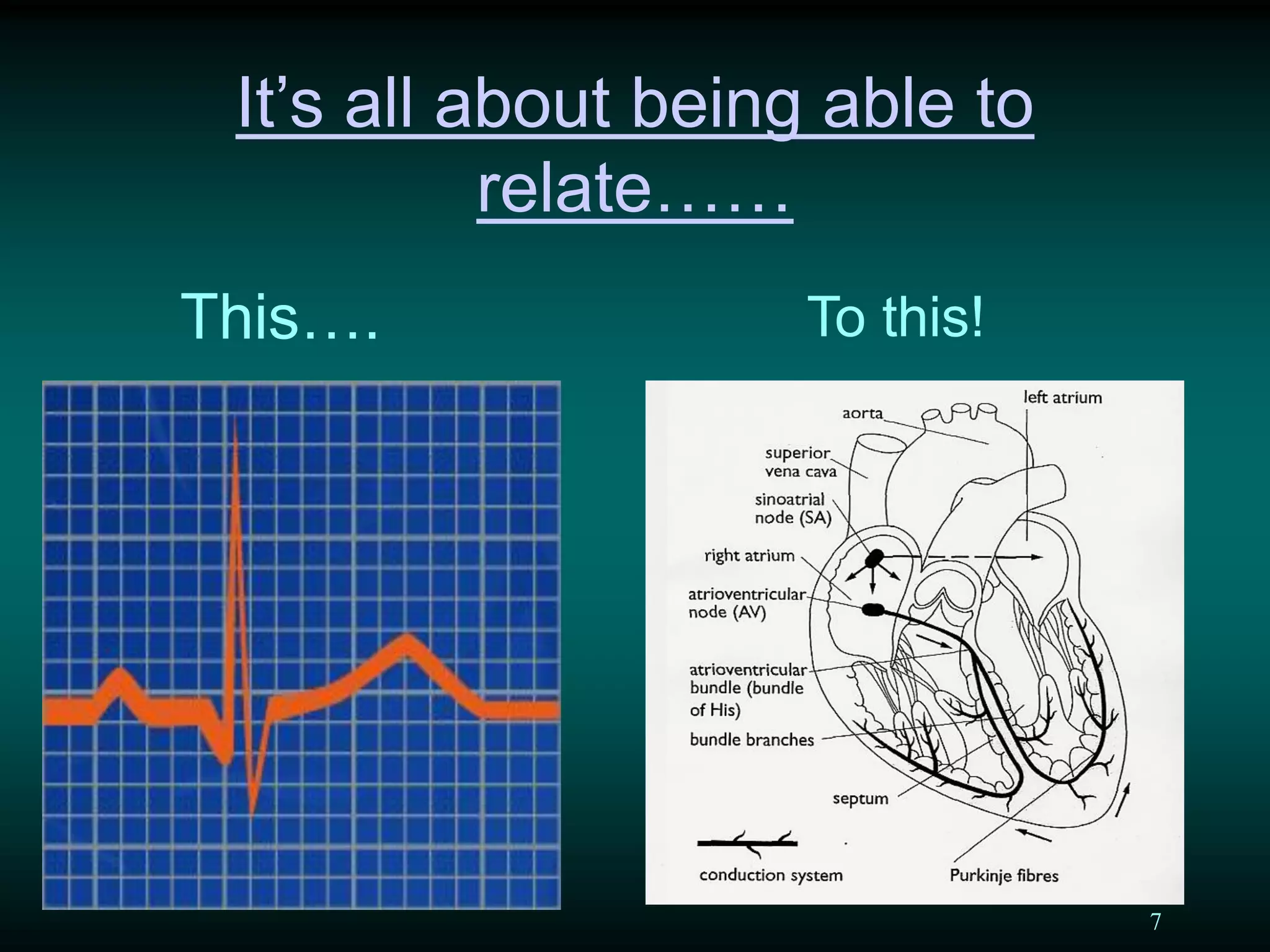 7
It’s all about being able to
relate……
This…. To this!
 