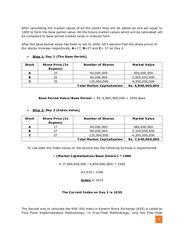 Overview of Karachi Stock Exchange
