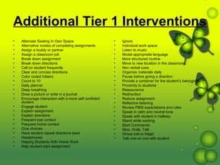 An overview of pbis | PPT