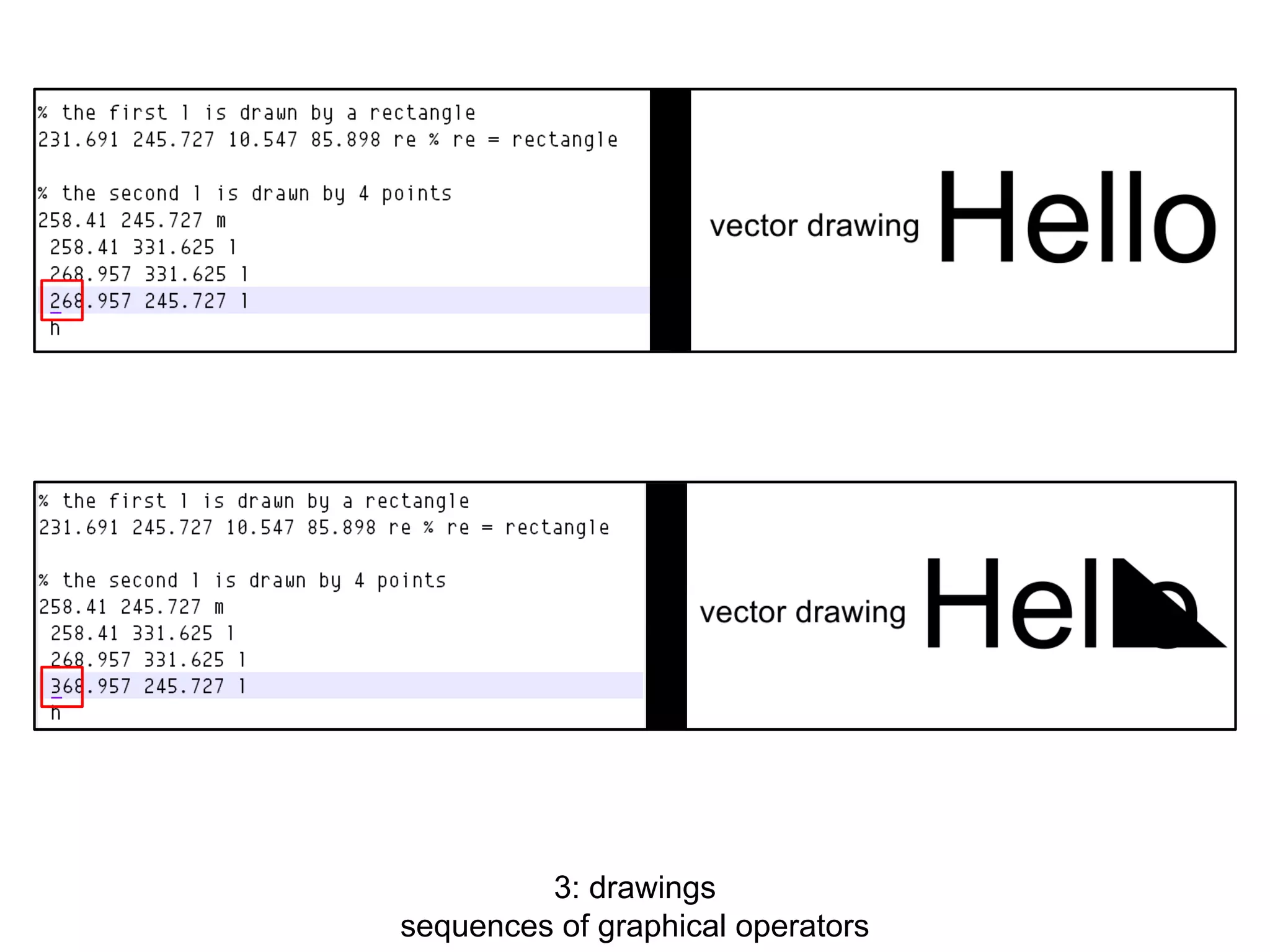 3: drawings
sequences of graphical operators
 