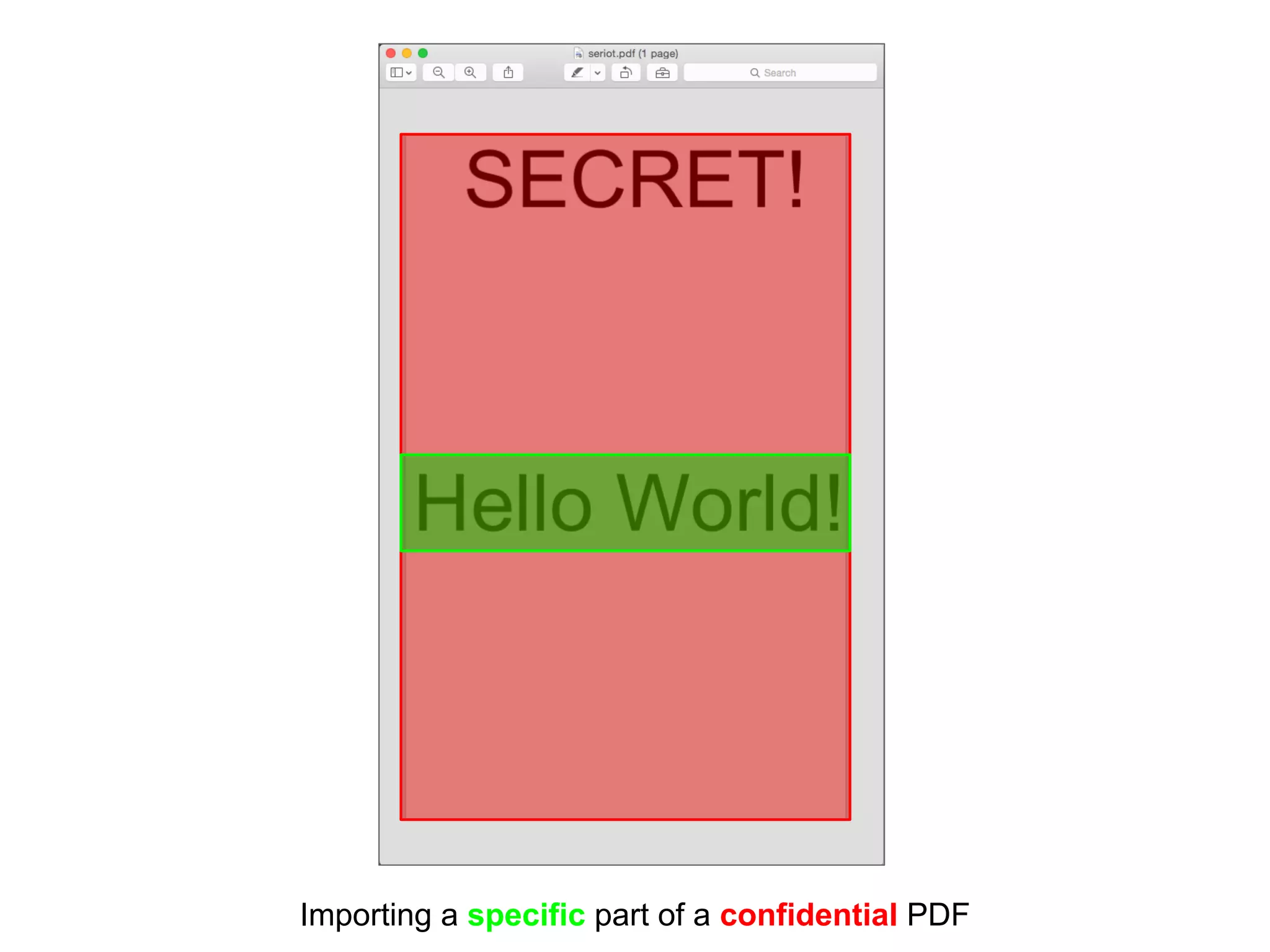 Importing a specific part of a confidential PDF
 