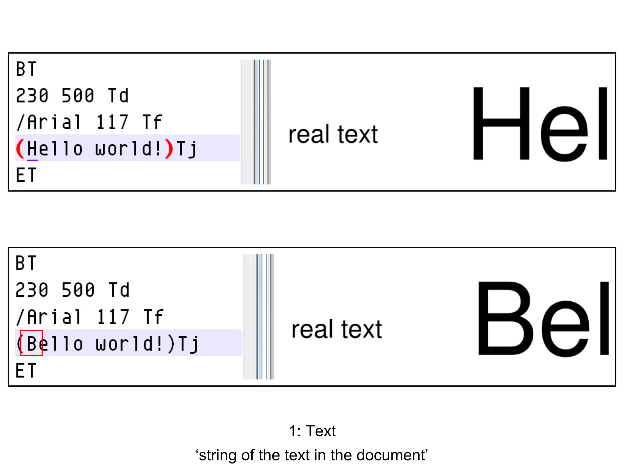 1: Text
‘string of the text in the document’
 
